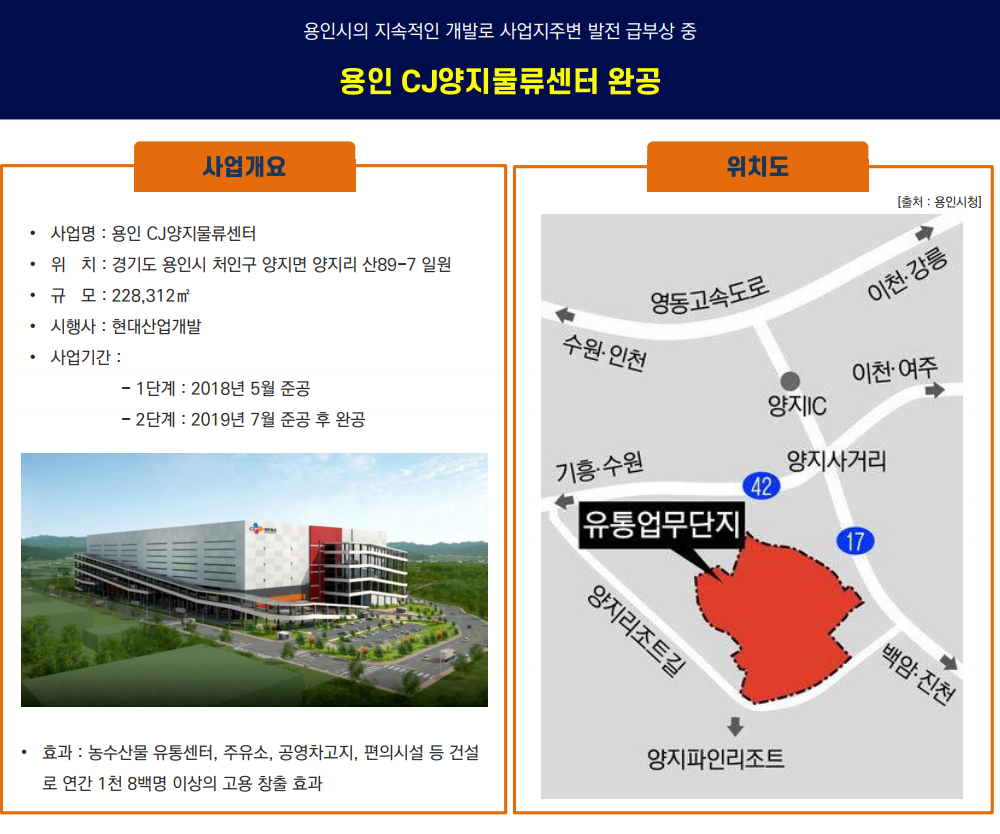 이미지명